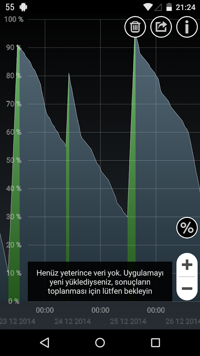 Pil & şarj HD Pro - Battery Resimleri