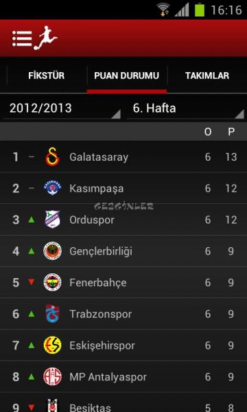 Lig TV İndir (Android) - Gezginler Mobil
