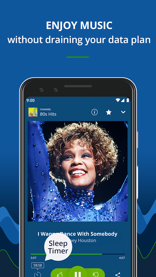 RadioTunes: Hits, Jazz, 80s Resimleri