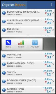 Deprem Raporu Resimleri